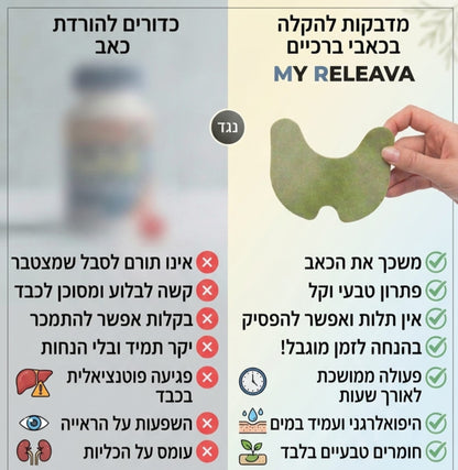 רילבה סטיק™-מדבקות להקלה מכאבי ברכיים